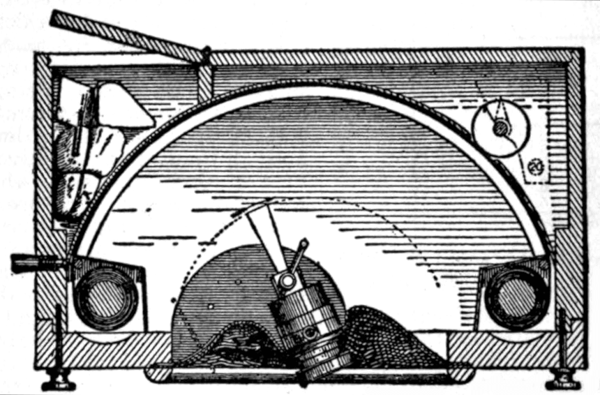EB1911 - Photography - Fig. 11 - Al-Vista Camera