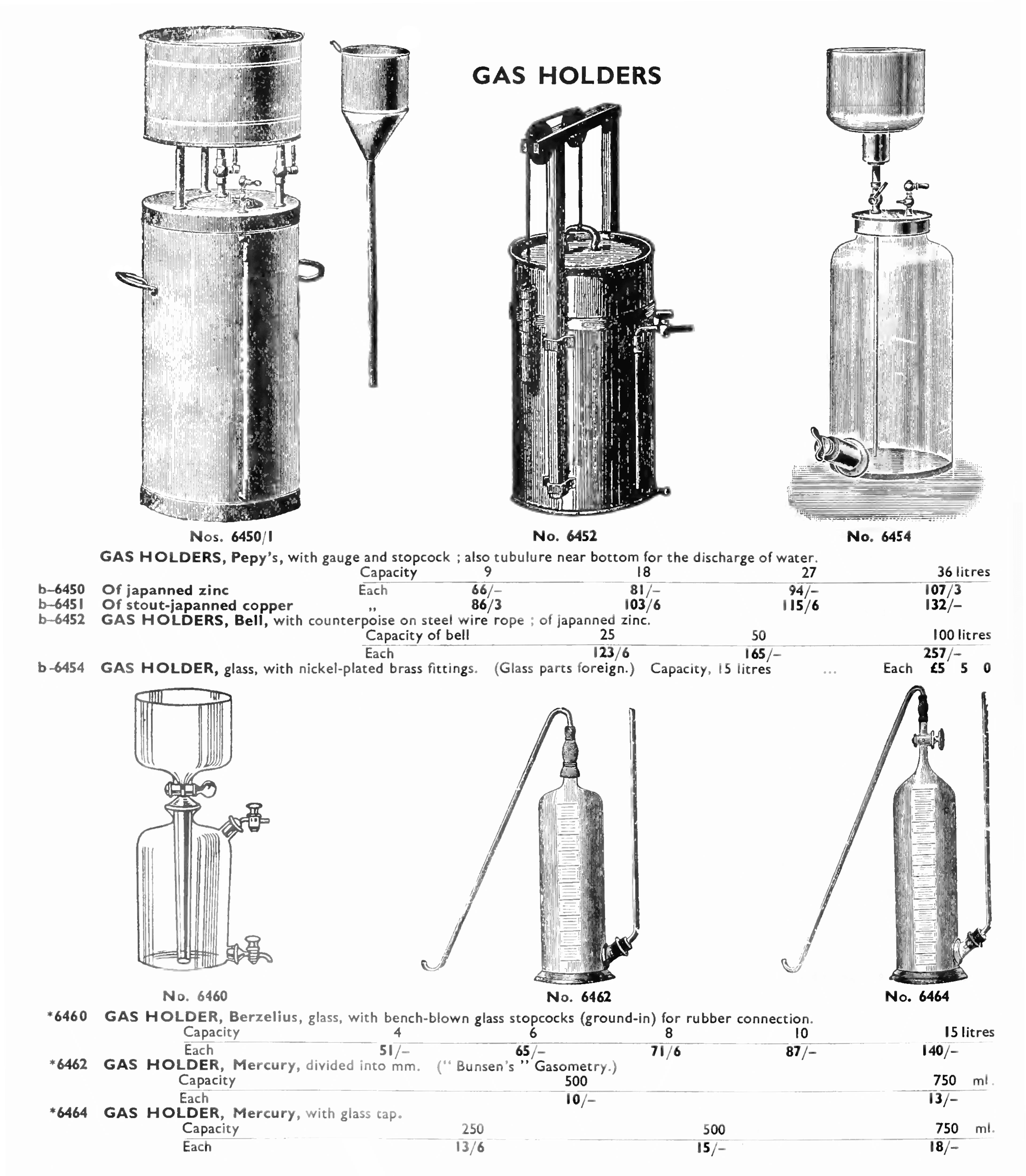 Laboratory gasometers