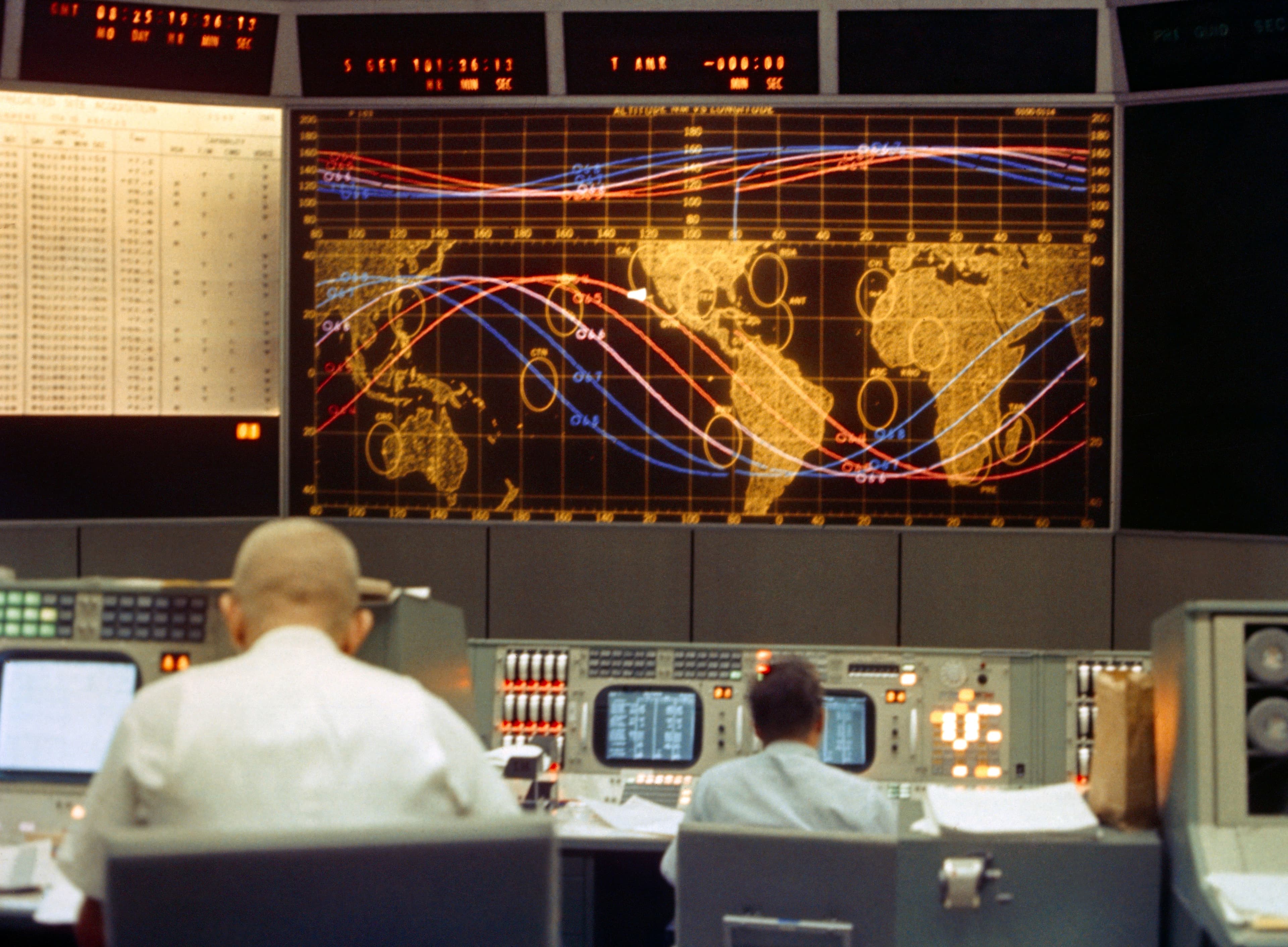 Gemini 5 control room