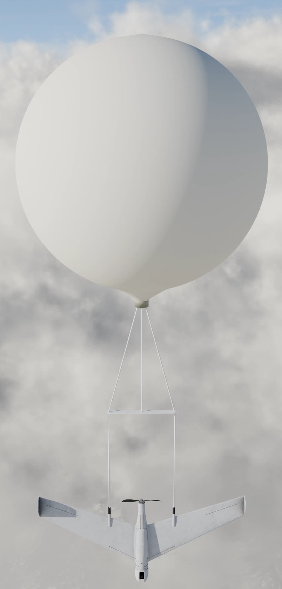 UAV balloon launch