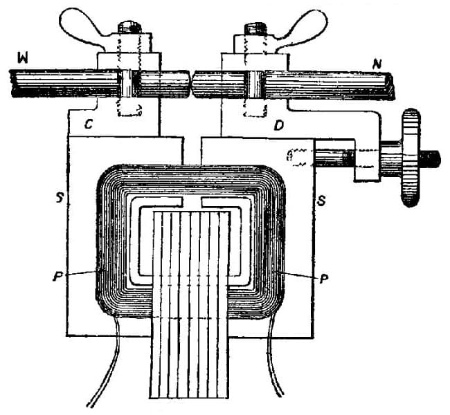 EB1911 Welding, Fig. 1