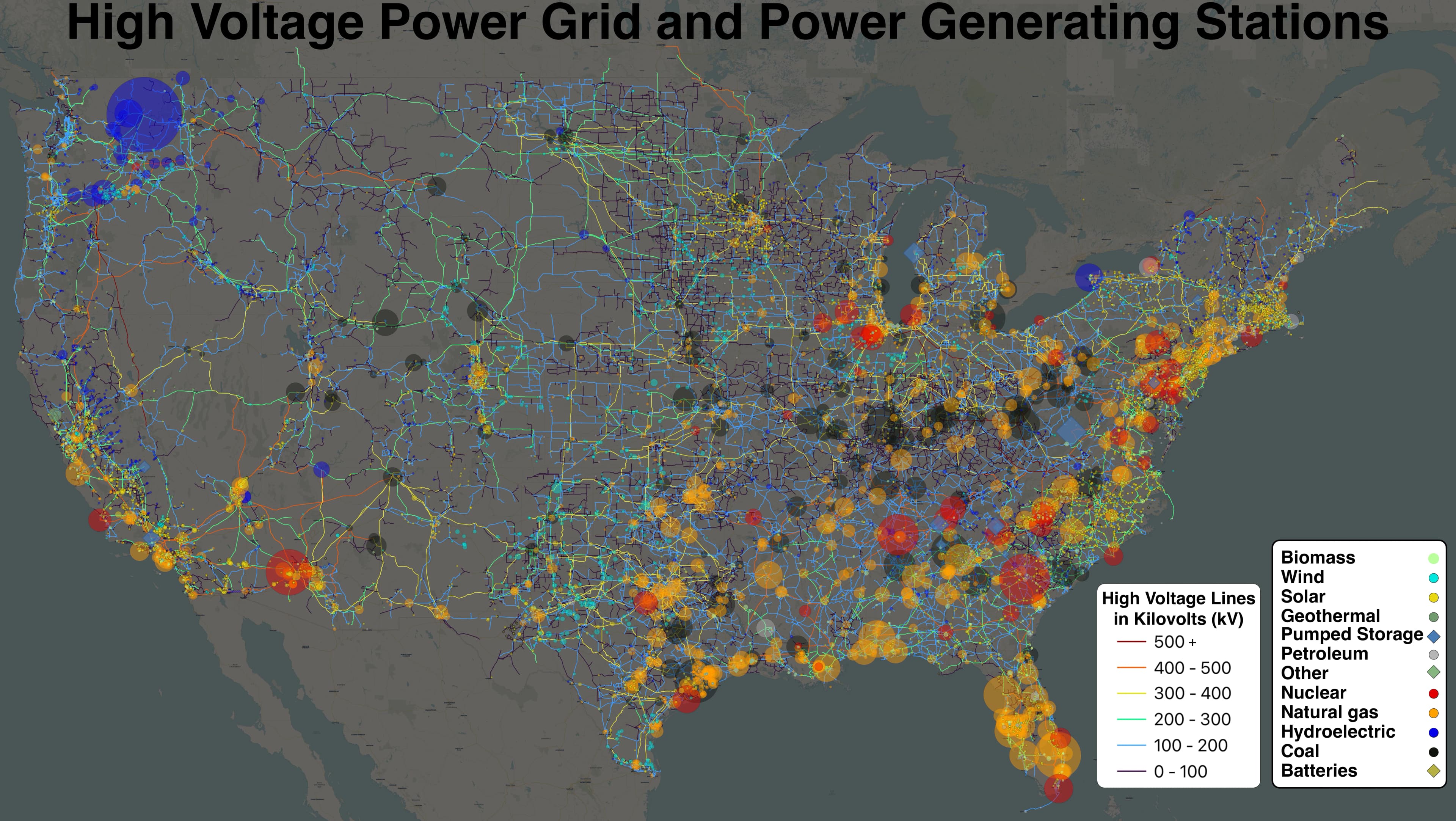 Electrical grid and power plants