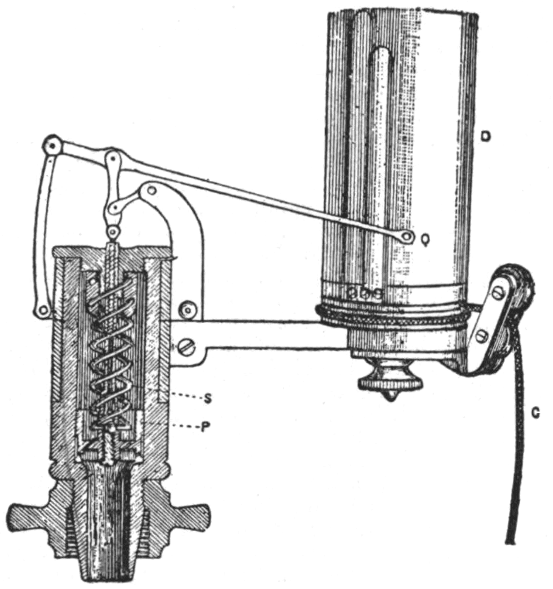 EB1911 Steam Engine Fig. 15