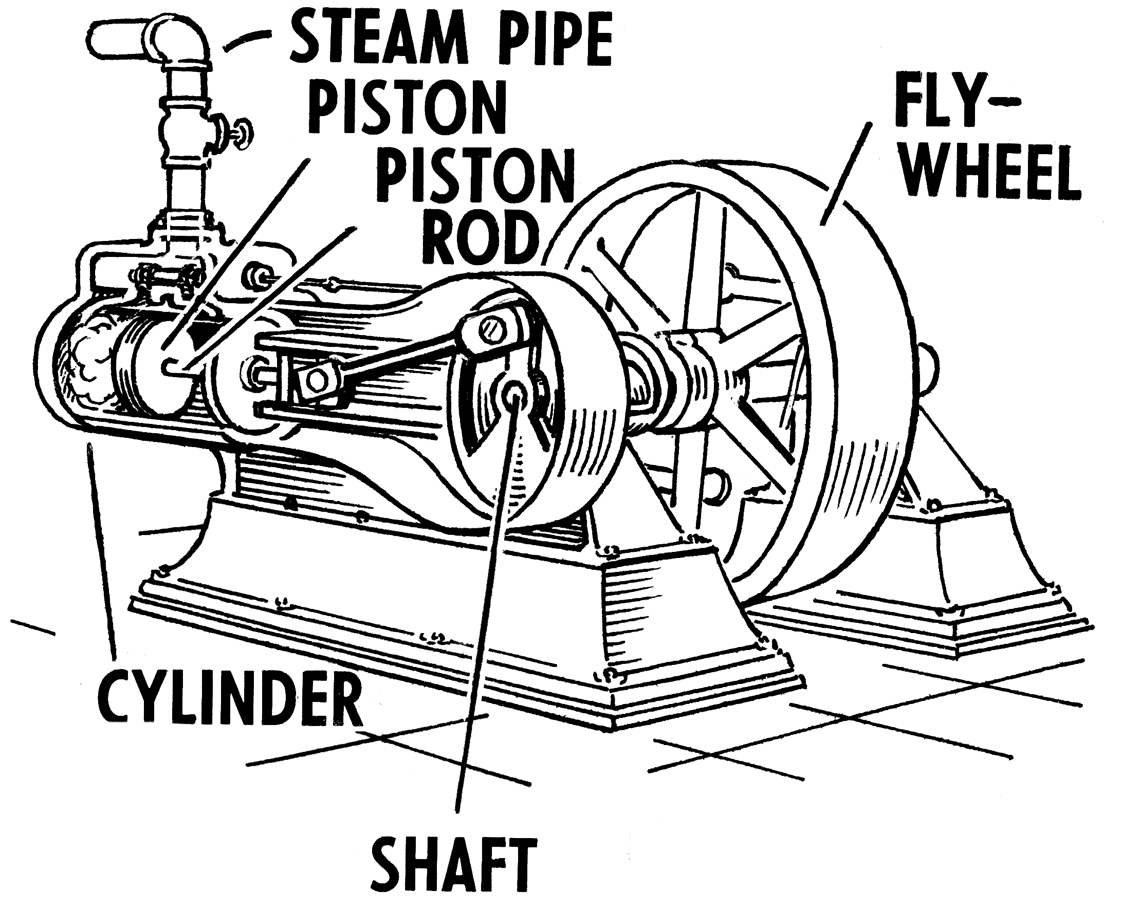 Steam Engine (PSF)