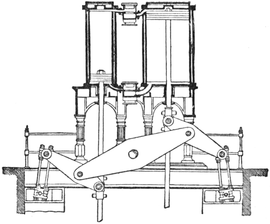 EB1911 Steam Engine Fig. 48
