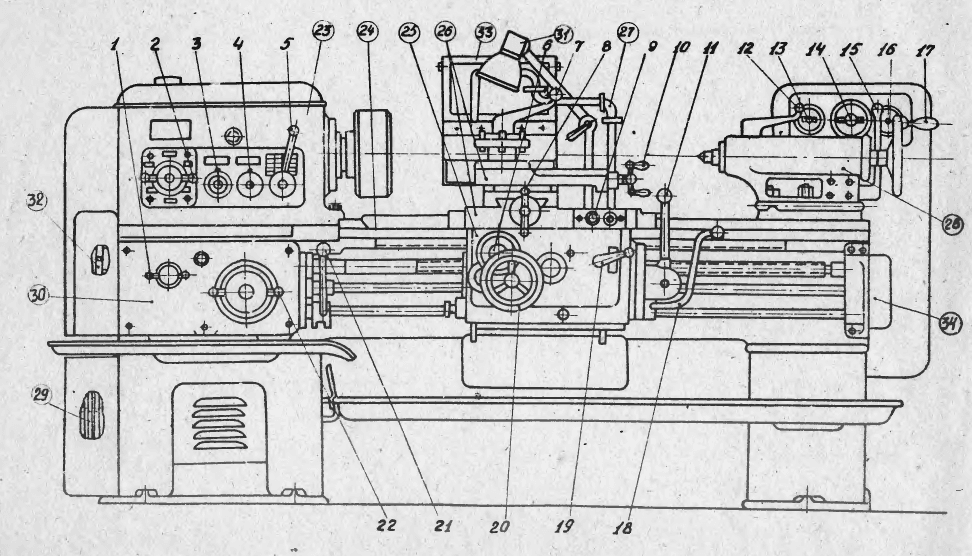 1k62 lathe components arrangement