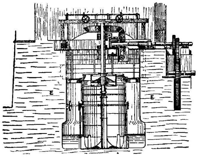 EB1911 Water Motor, Jonval Turbine
