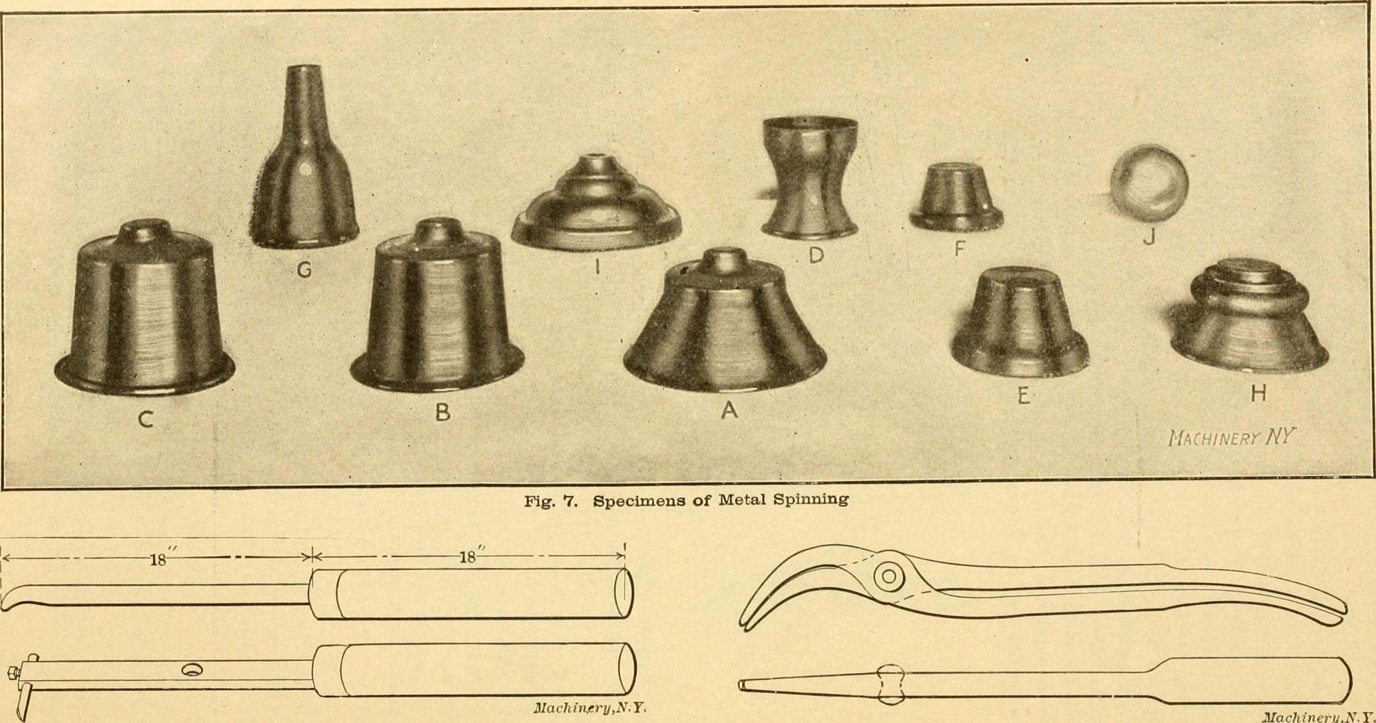 Metal spinning (1912) (14761513444)