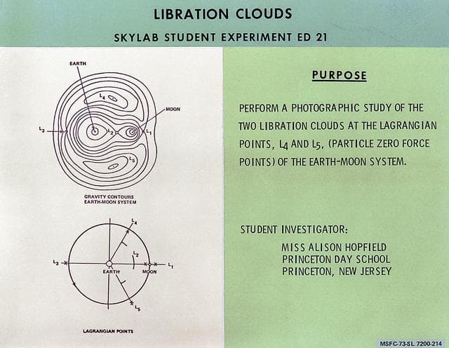 Skylab