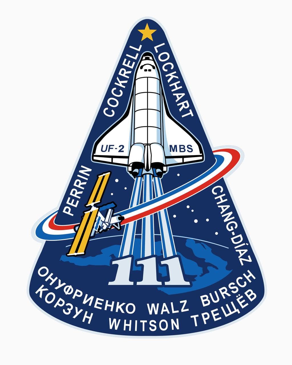 International Space Station (ISS)