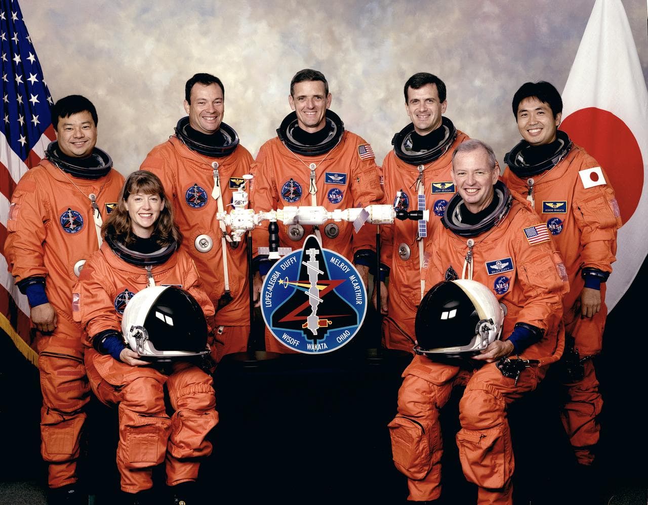 International Space Station (ISS)