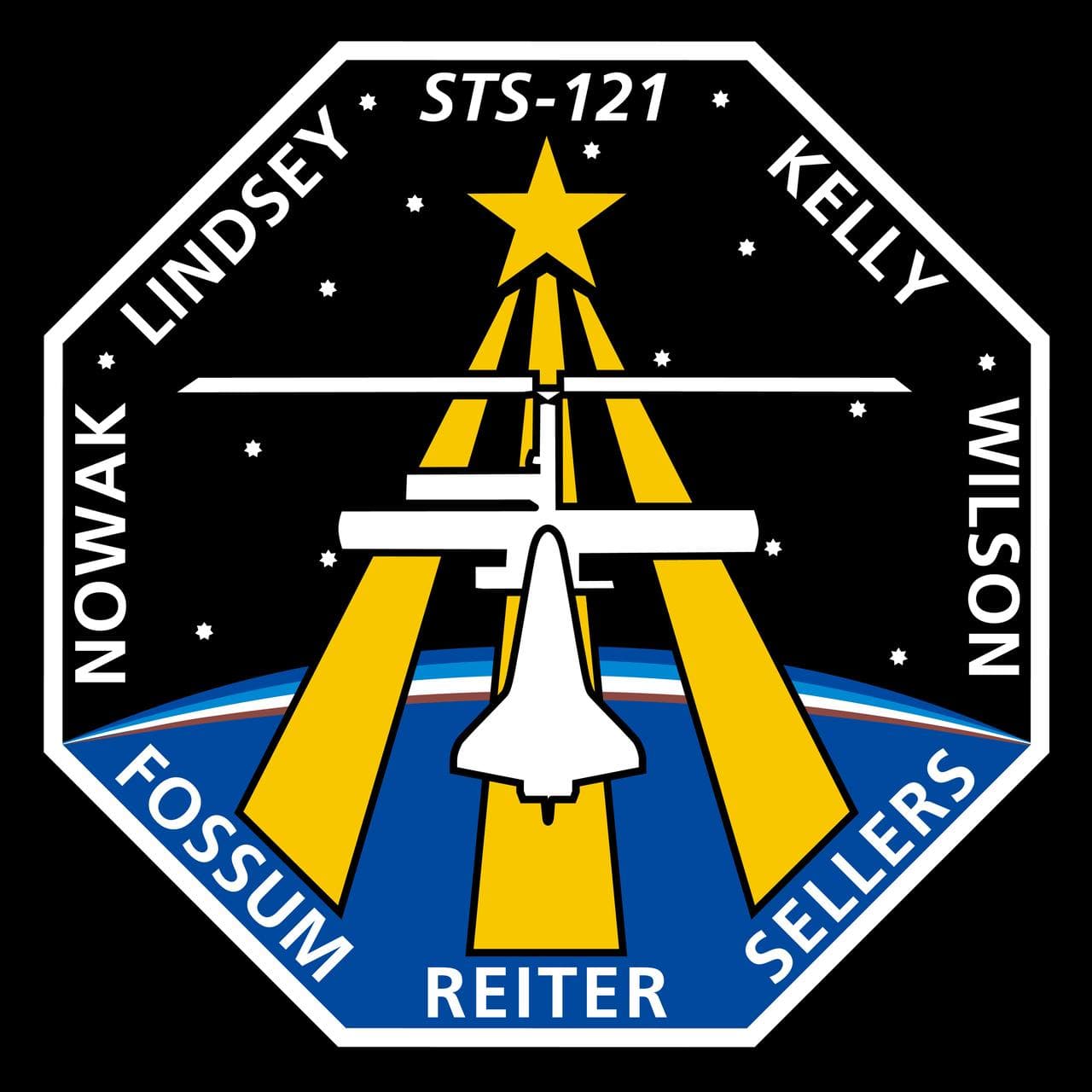 International Space Station (ISS)