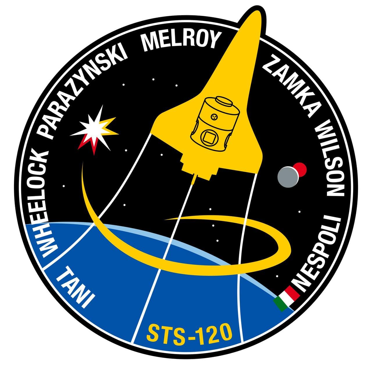 International Space Station (ISS)