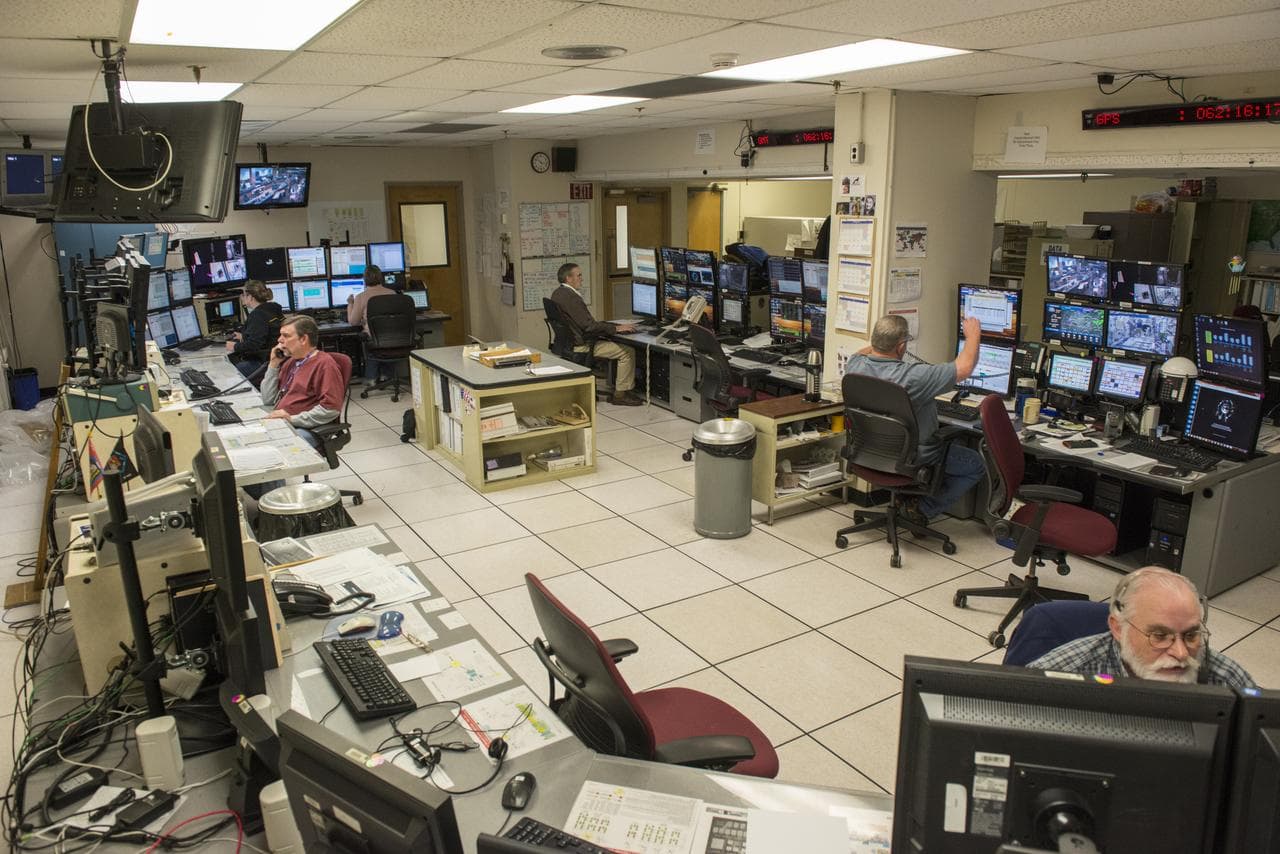 Data, operations, control