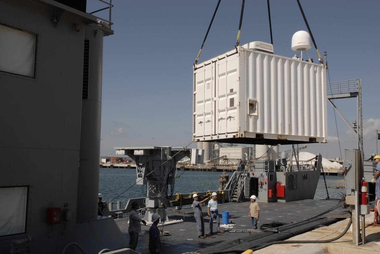 Band, radar, antenna