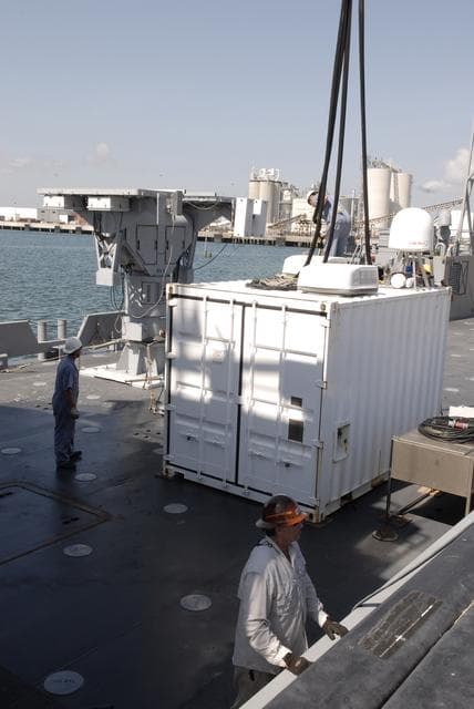 Band, radar, antenna