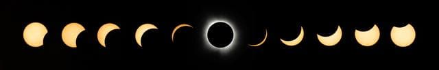 2024 Total Solar Eclipse