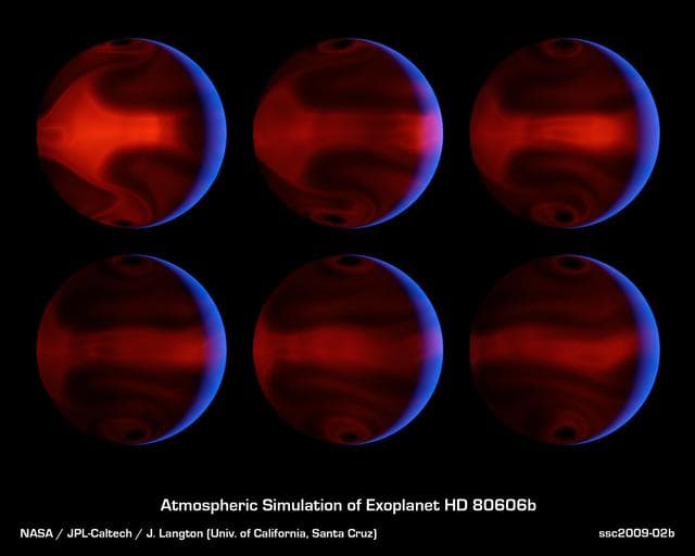 Severe Exoplanetary Storm