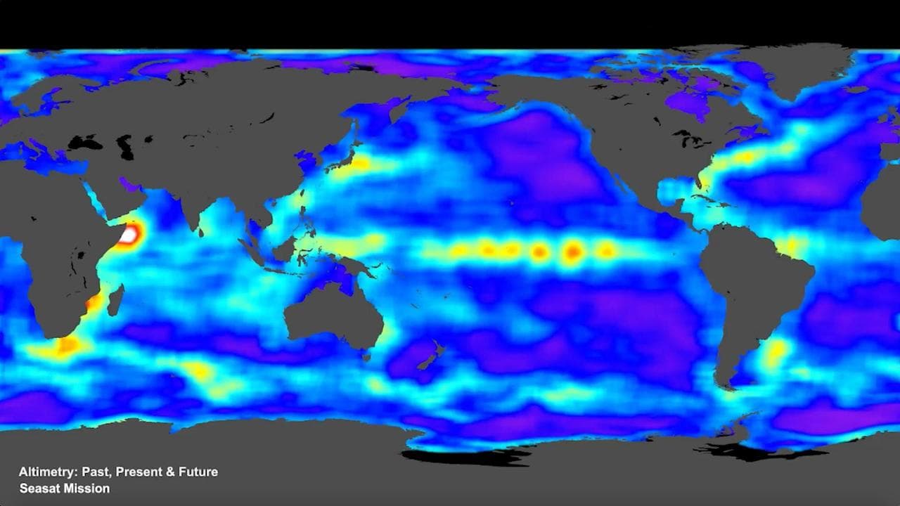 Surface, water, ocean
