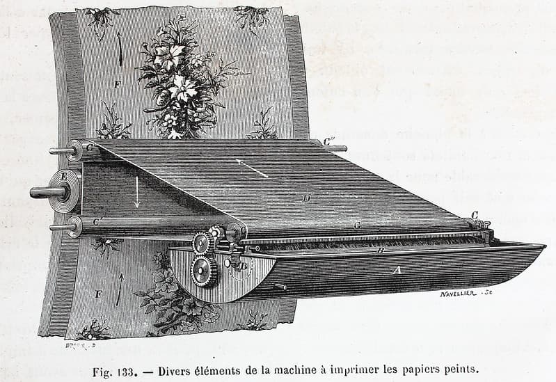 'Divers éléments de la machine à imprimer les papier peints'