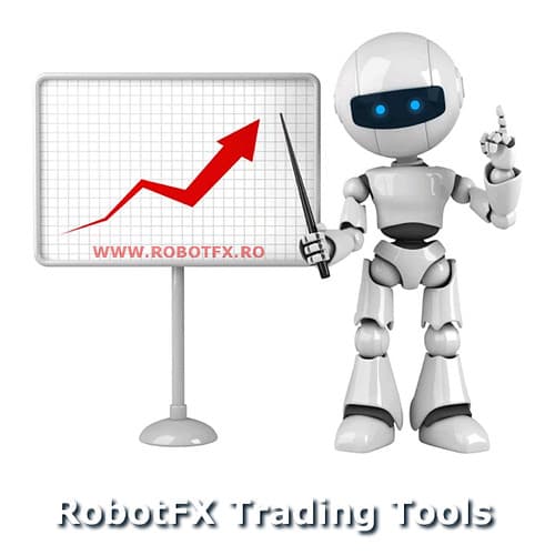 RobotFX Trading Tools