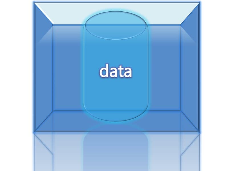 Data