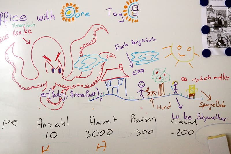 Office Whiteboard