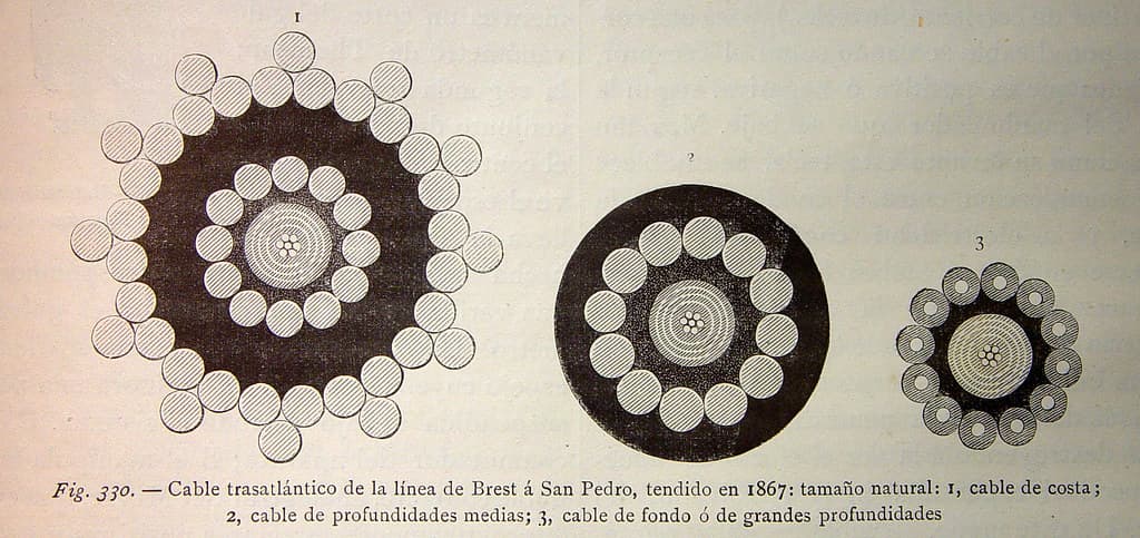 'Cable trasatlántico de la linea Brest a San Pedro, tendido en 1867'.