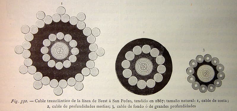 'Cable trasatlántico de la linea Brest a San Pedro, tendido en 1867'.