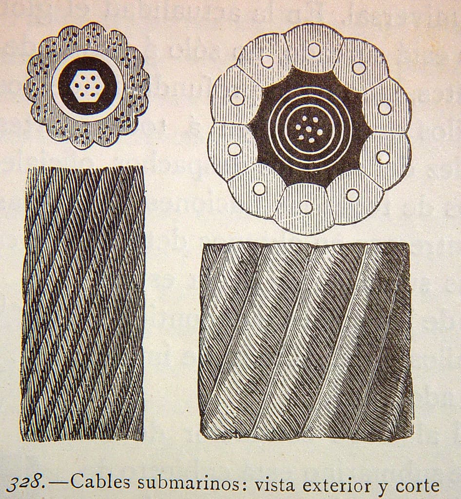 'Cables submarinos : vista exterior y corte'