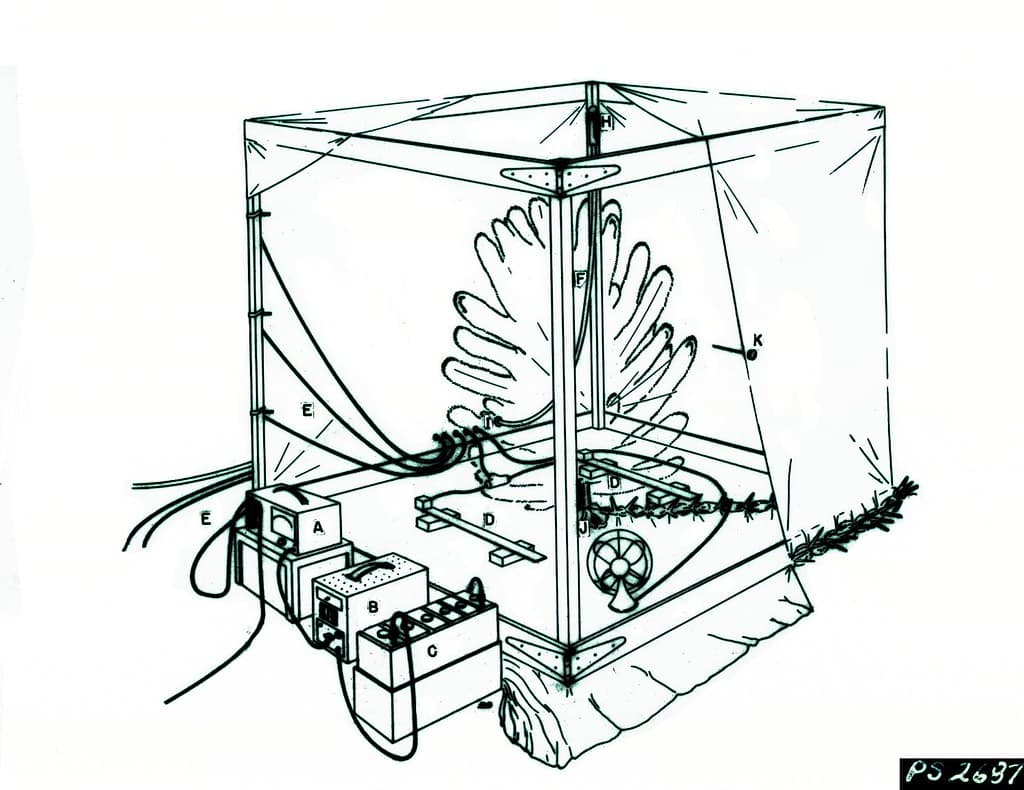 Voltbattery, diagram, fan