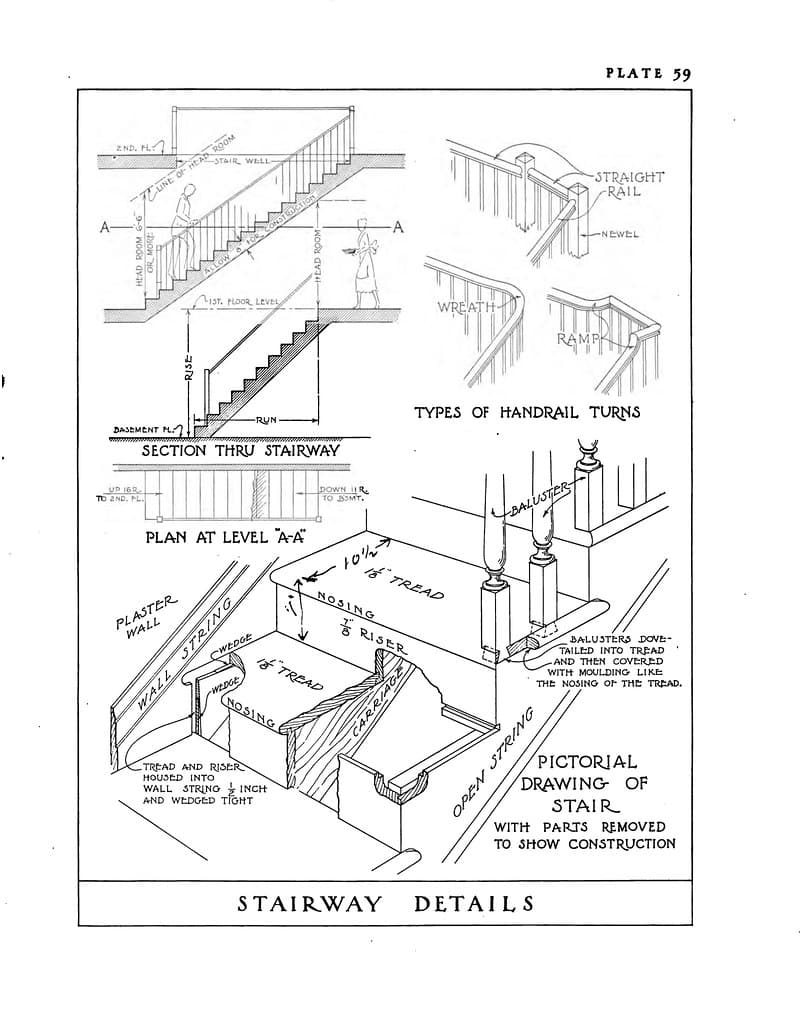 Architectural Drawing