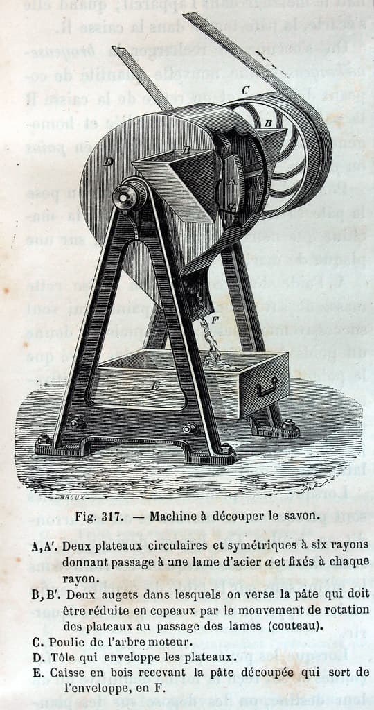 'Machine à découper le savon'.