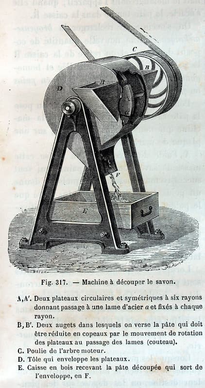 'Machine à découper le savon'.