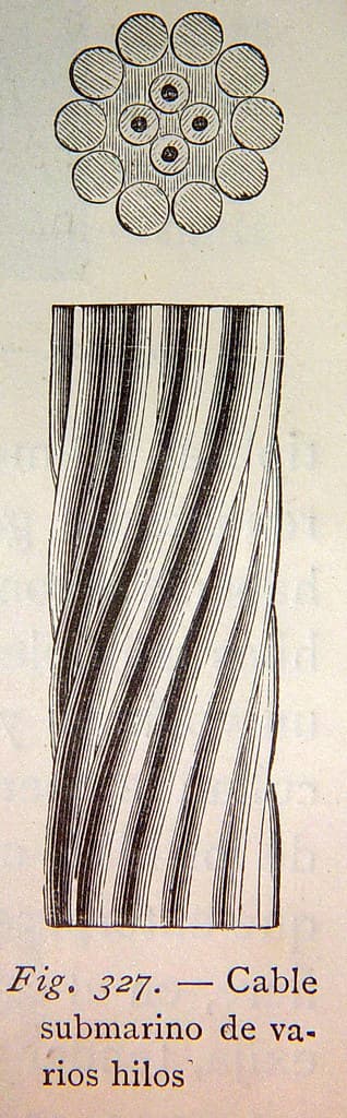 'Cable submarino de varios hilos'.