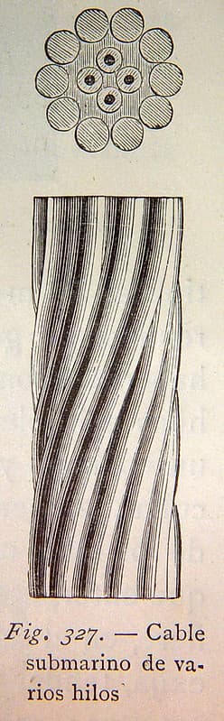 'Cable submarino de varios hilos'.