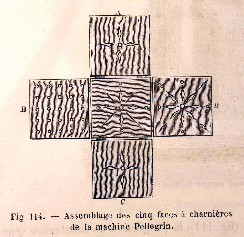 'Assemblage des cinq faces à charnières de la machine Pellegrin'.