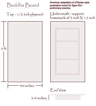 Americanadaptation, board, buddhaboard