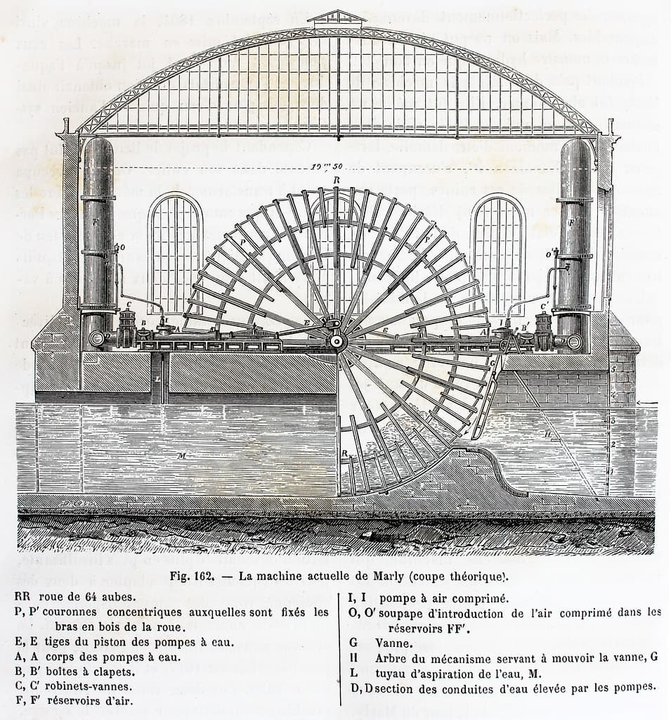 'La machine actuelle de Marly'