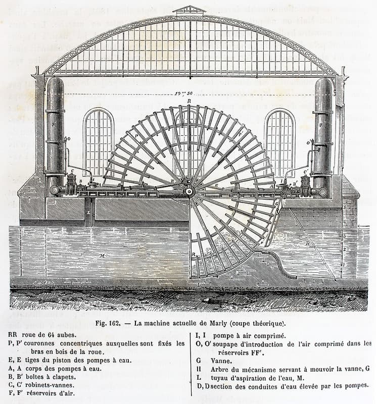 'La machine actuelle de Marly'