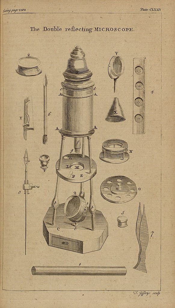 'The double reflecting Microscope'