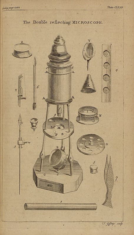 'The double reflecting Microscope'