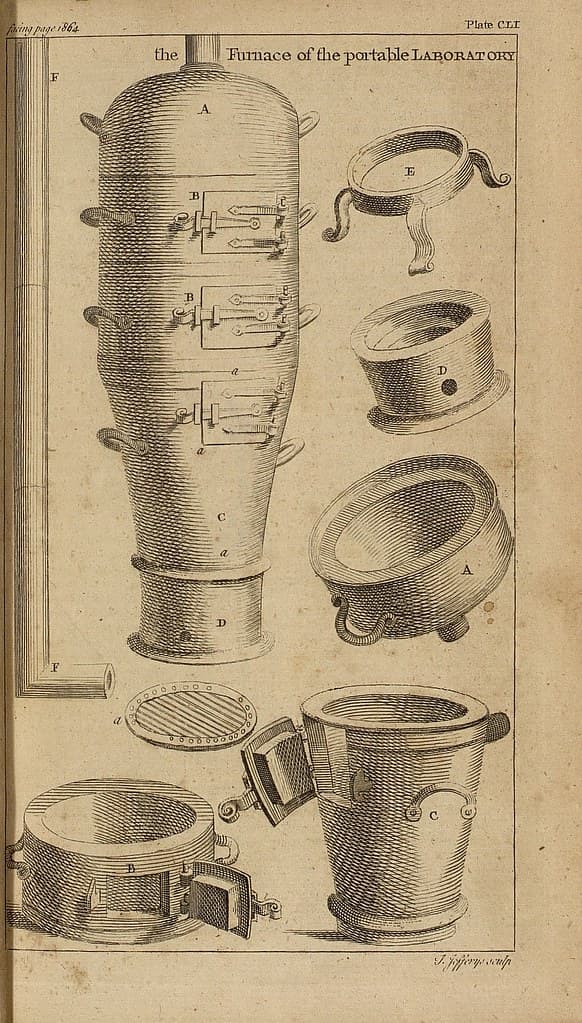 'The furnace of the portable Laboratory'
