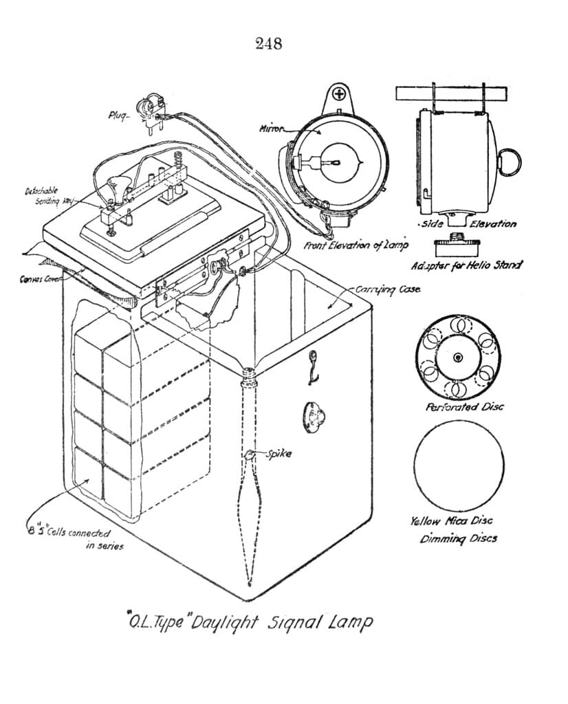 Lucas Lamp for Daylight Signalling