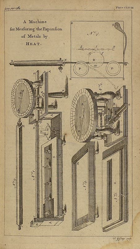 'A machine for Measuring the Expansions of Metals by Heat'
