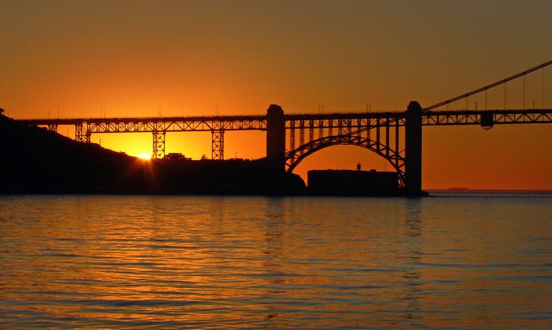 Golden Gate Sunset.