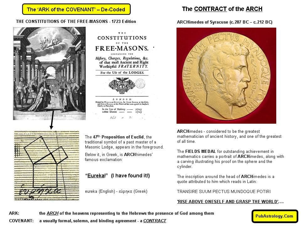 Ark of the Covenant De-Coded 4