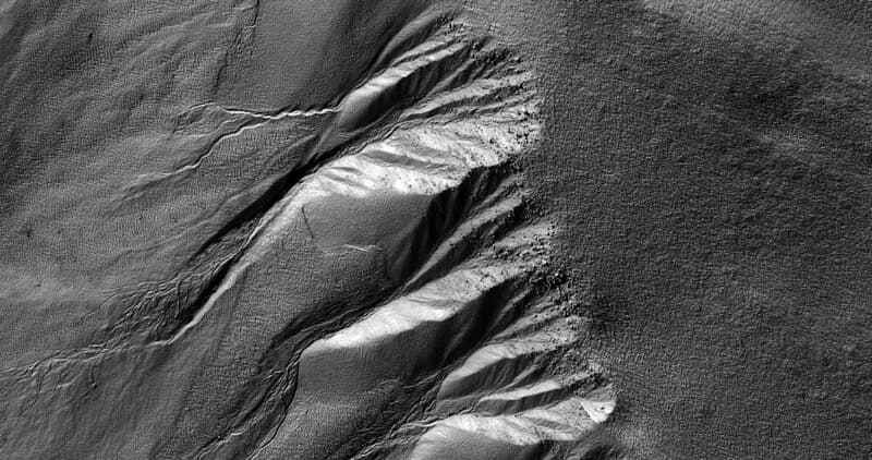 Gully Monitoring