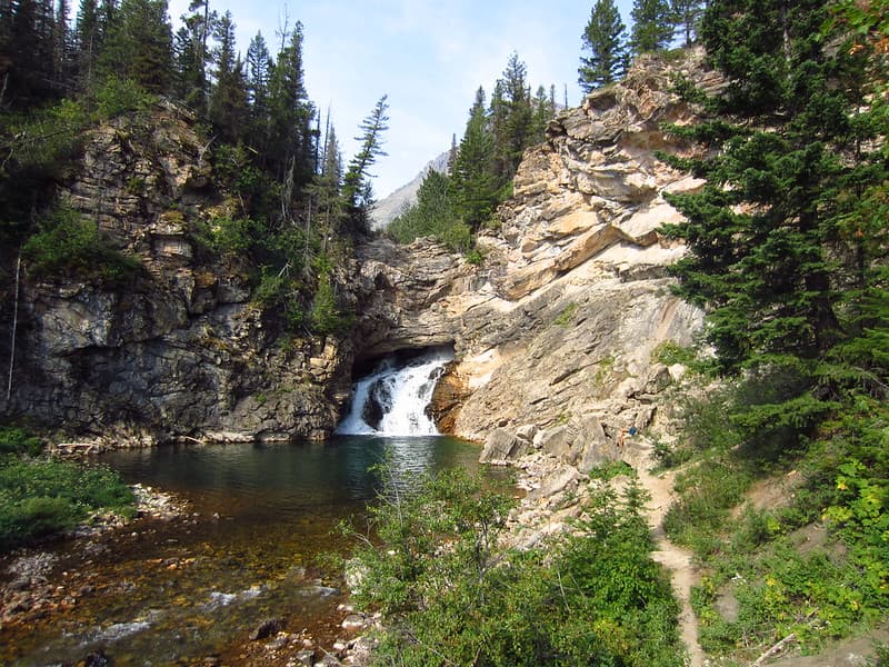 Glacier, montana, runningeaglefalls