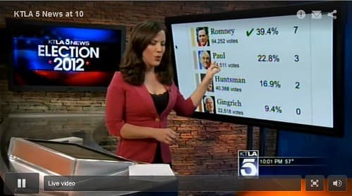 The Data Desk on KTLA's 'News at 10'